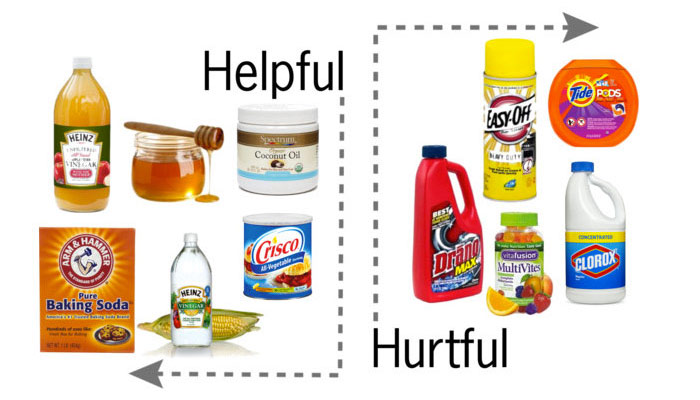 helpful and harmful items in your kitchen